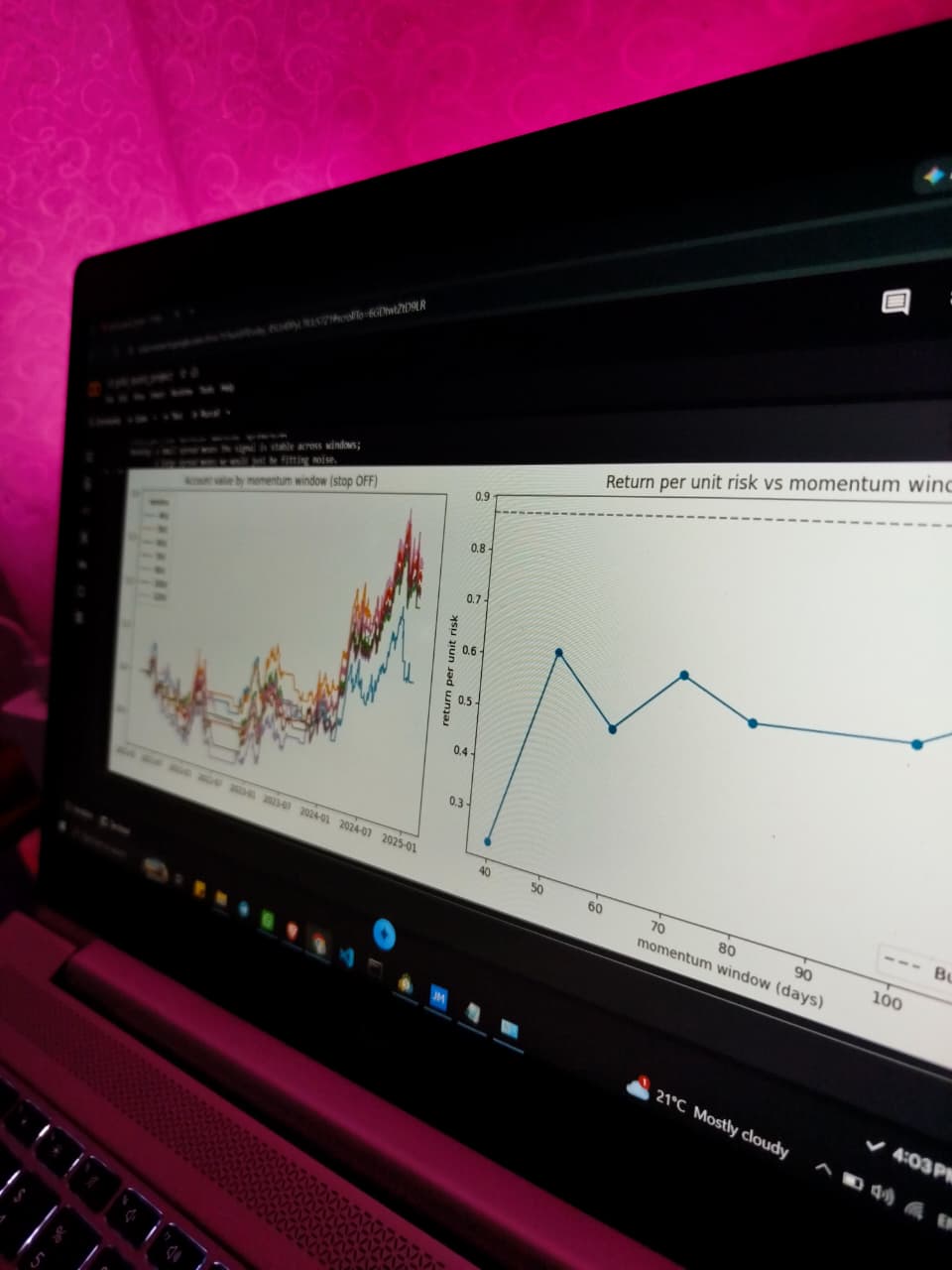 Gold quantitative research notebook showing exploratory market analysis